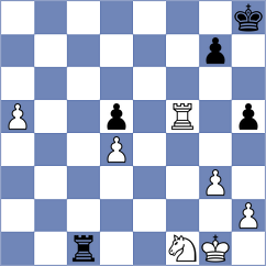 Kekic - Blanco Diez (chess.com INT, 2024)