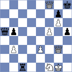 Czopor - Grot (chess.com INT, 2022)