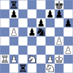 Dolgov - Kuprijanov (Vladimir, 2009)