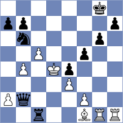 Ozdover - Dudzinski (chess.com INT, 2025)
