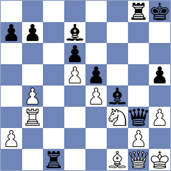 Yashvi Jain - Kairbekova (FIDE Online Arena INT, 2024)
