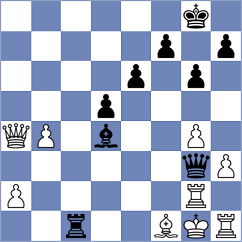 Milosevic - Har Zvi (chess.com INT, 2022)