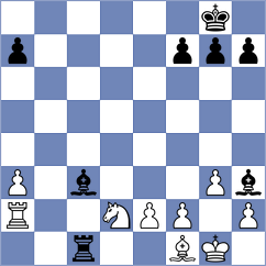 Gabriel - Rasulov (chess.com INT, 2022)
