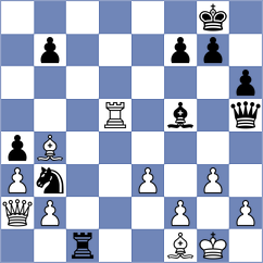 Skatchkov - Gharibyan (chess.com INT, 2024)