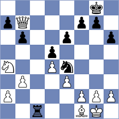Marte - George (Fleurus, 2008)