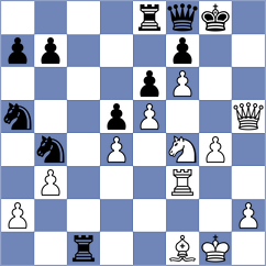 Shao - Wang (Shanghai CHN, 2024)