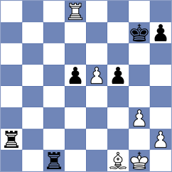 Kozlov - Shuvalov (chess.com INT, 2024)