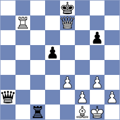 Mikhalevski - Guliev (chess.com INT, 2025)