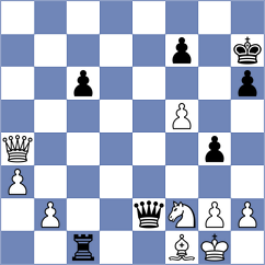 Shaik - Henriquez Villagra (chess.com INT, 2024)