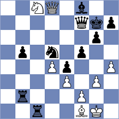 Leroy - Santos Izquierdo (Playchess.com INT, 2004)