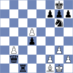 Levin - Ozates (chess.com INT, 2022)