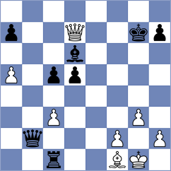 Milare - Li (chess.com INT, 2025)