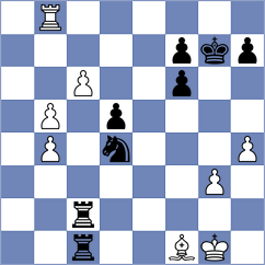 Ishvi - Shohat (chess.com INT, 2025)