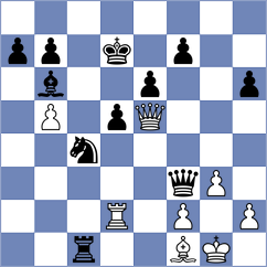 Simonovic - Damjanovic (Chess.com INT, 2021)