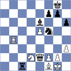 Nepomniachtchi - Shimanov (Chess.com INT, 2018)