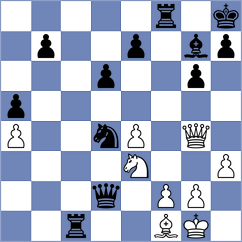 Nihal - Schmakel (chess.com INT, 2025)