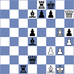 Atanasov - Luong Phuong Hanh (chess.com INT, 2023)