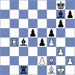 Harish - Jaque Gutierrez (chess.com INT, 2024)