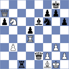 Sabatier - Koridze (chess.com INT, 2024)