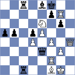 Grischuk - Mamedov (chess24.com INT, 2020)
