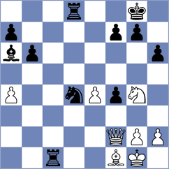 Kacprzak - Mizzi (chess.com INT, 2024)
