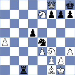 Di Pace - Vonti Sri Guruvarshini (FIDE Online Arena INT, 2024)