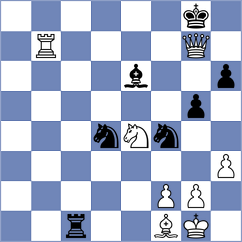 Velikanov - Sampaoli (chess.com INT, 2025)