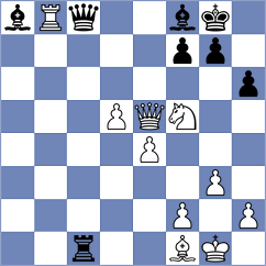 Schuchardt - Manke (Mecklenburg VP, 2005)