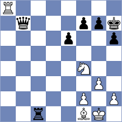 Shuvalov - Molina (Chess.com INT, 2021)