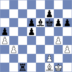 Guliev - Nguyen (Chess.com INT, 2020)