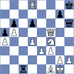 Csonka - Maksimenko (Chess.com INT, 2021)