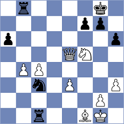 Almeida Quintana - Gonzalez Zamora (chess.com INT, 2022)