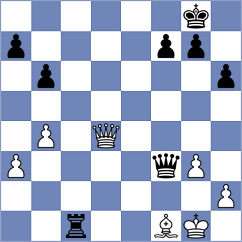 Kudryk - Reshetkov (Lichess.org INT, 2021)