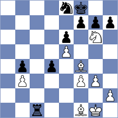 Nguyen Ngoc Truong Son - Gledura (chess.com INT, 2024)