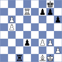 Kozlov - Shevkunov (chess.com INT, 2025)