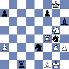 Ozer - Dreev (chess.com INT, 2022)