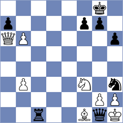 Gubajdullin - Svane (chess.com INT, 2023)