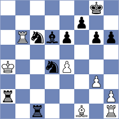 Cornejo - Garcia Jaramillo (Chess.com INT, 2020)