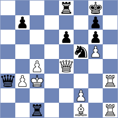 Idani - Weishaeutel (chess.com INT, 2025)