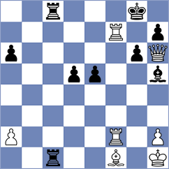 Arbunic Castro - Qi (chess.com INT, 2025)