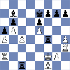 Rose - Zacurdajev (chess.com INT, 2023)