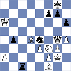 Lamard - Morgunov (chess.com INT, 2023)