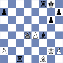 Srihari - Lauridsen (Chess.com INT, 2021)