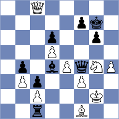 Lemanczyk - Miljkovic (Playchess.com INT, 2004)