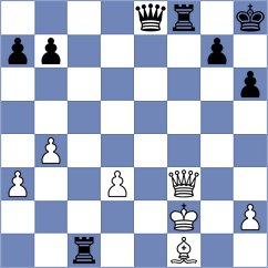Novkovic - Cukic (Belgrade, 2005)