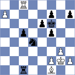 Grigorjev - Horak (chess.com INT, 2024)