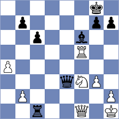 Domingo Nunez - Droin (chess.com INT, 2023)