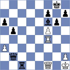Wainer - Matveeva (chess.com INT, 2025)