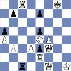 Ballester Llagaria - Fernandez Siles (chess.com INT, 2023)