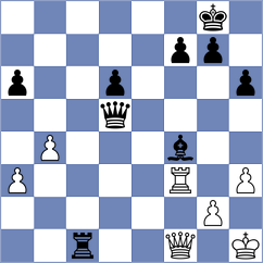 Gvanceladze - Kislov (chess.com INT, 2021)